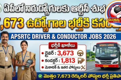 APSRTC jobs recruitment news
